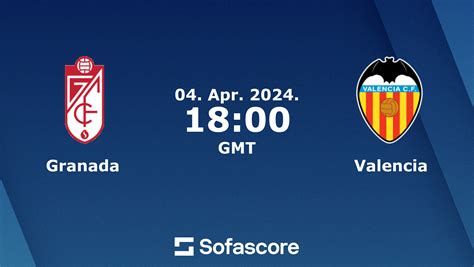 Granada vs Valencia live score, H2H and lineups .